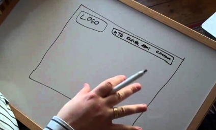 how to draw websites