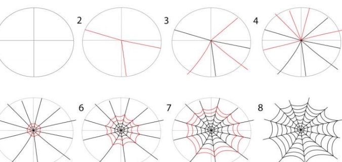 drawing sites step by step